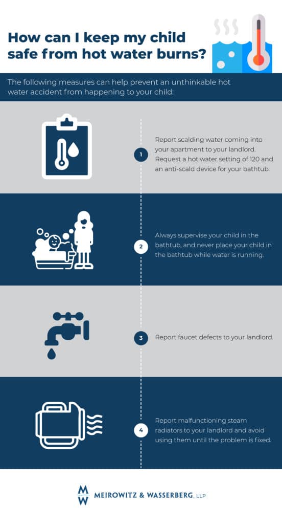 Infographic - How can I keep my child safe from hot water burns?