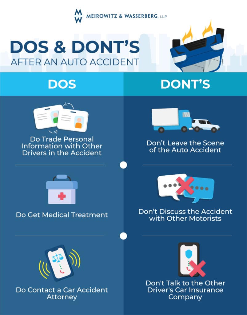 Dos and Dont's After a Auto Accident Infographic