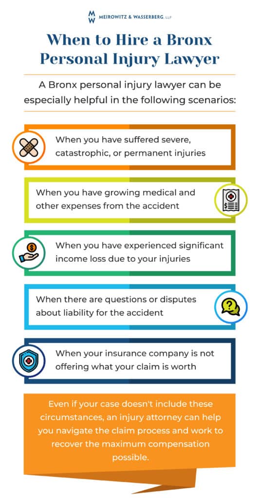 Infographic outlining when to hire a Bronx personal injury lawyer