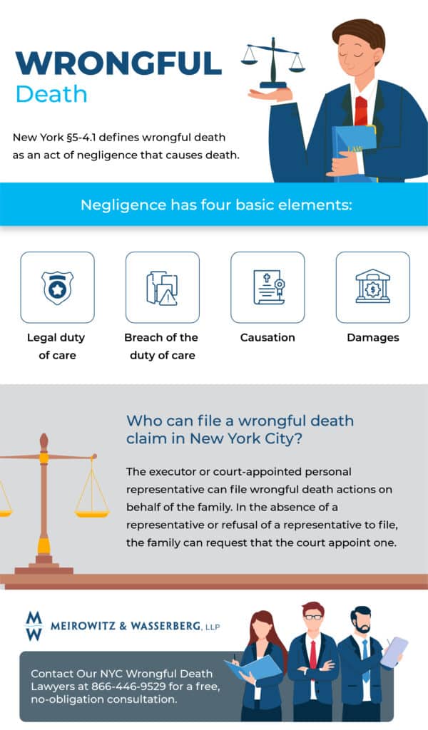 nyc wrongful death attorney infograph