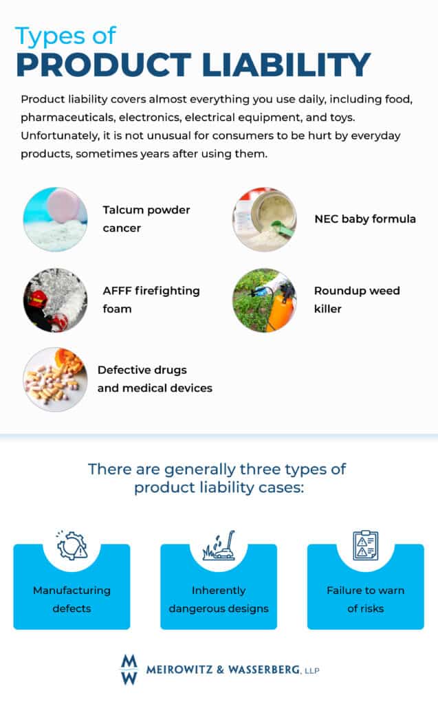 nyc product liability lawyers infographic