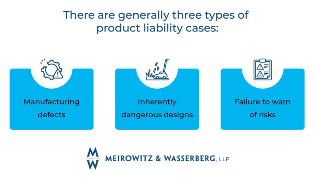 nyc product liability lawyers infographic