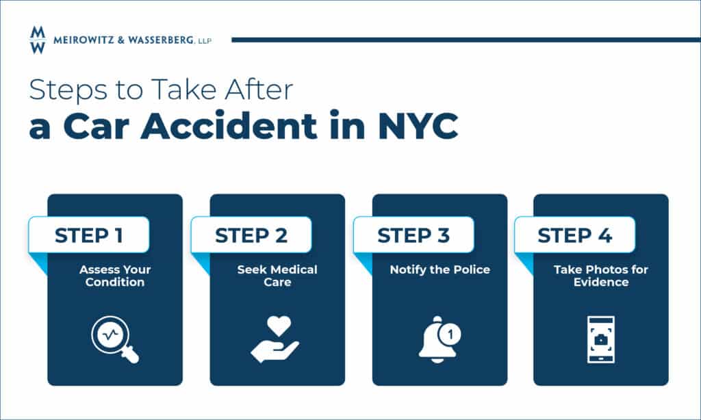 what to do after an nyc car accident