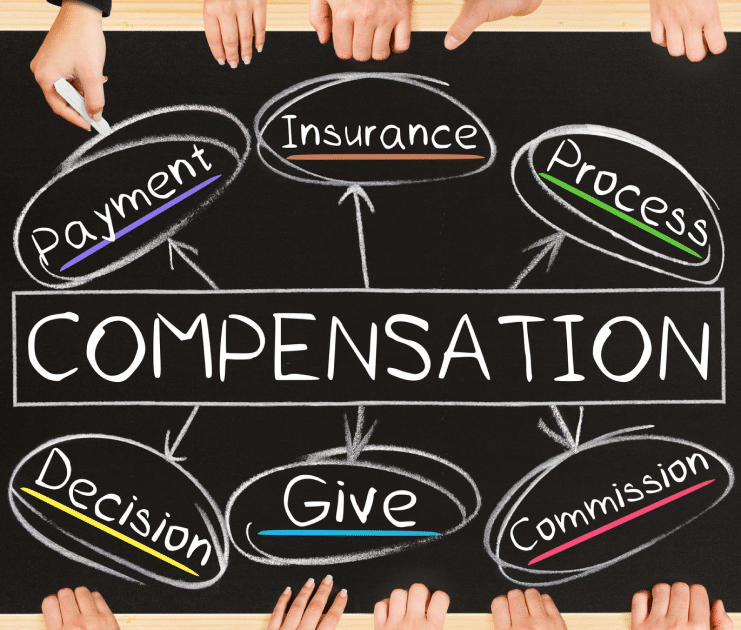 Compensation process graphic
